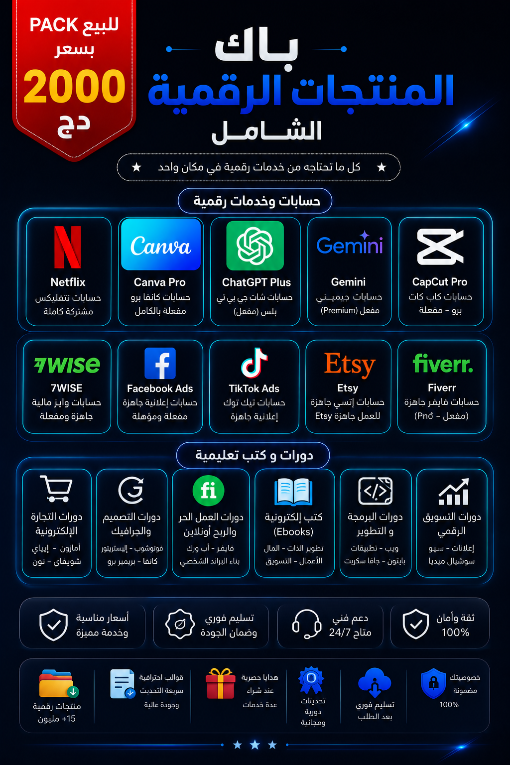 🚀 باك المنتجات الرقمية الشامل